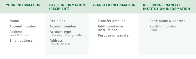 chase-september-account-statement-sep-1-2021-through-sep-30-2021-a